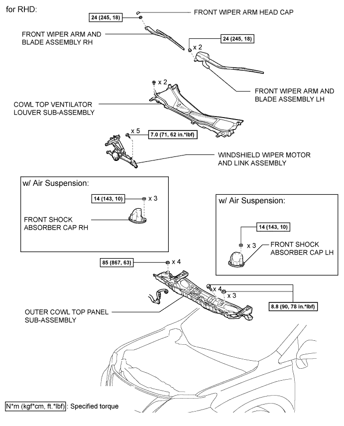 A01NGDIE04