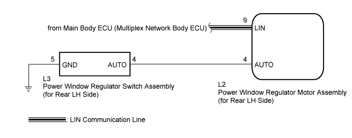 A01NGIGE29