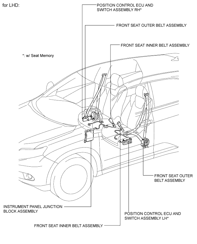 A01NGJEE01