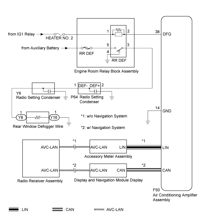 A01NGOIE05