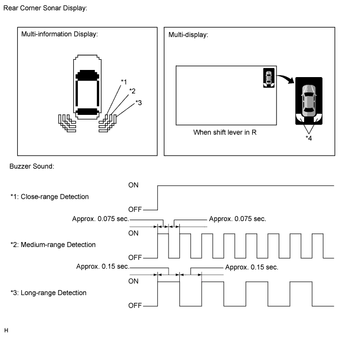 A01NGQDE01