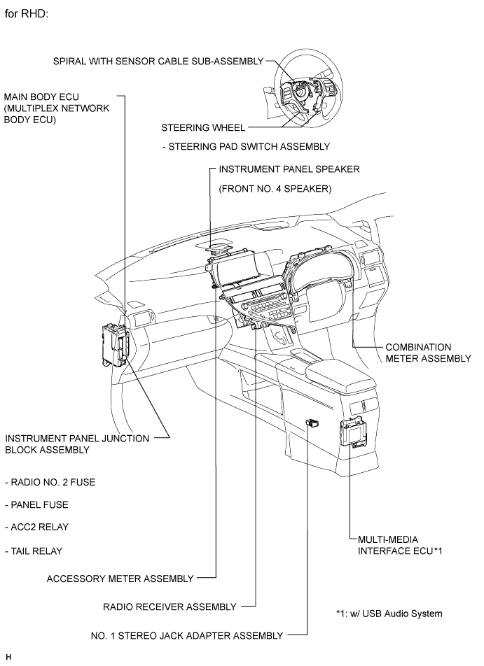 A01NGRBE01