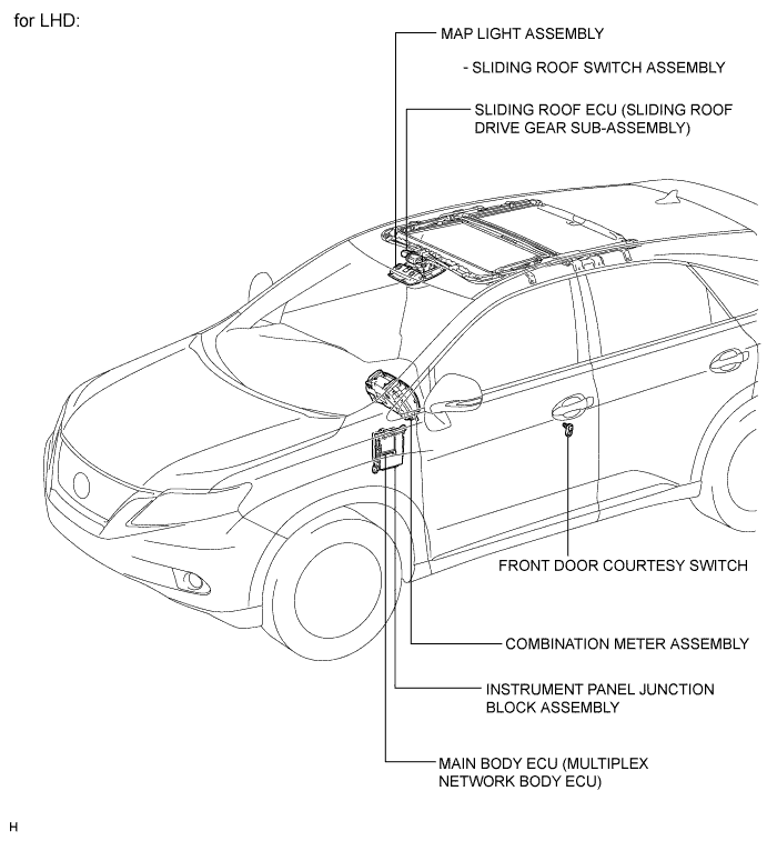 A01NGT6E02