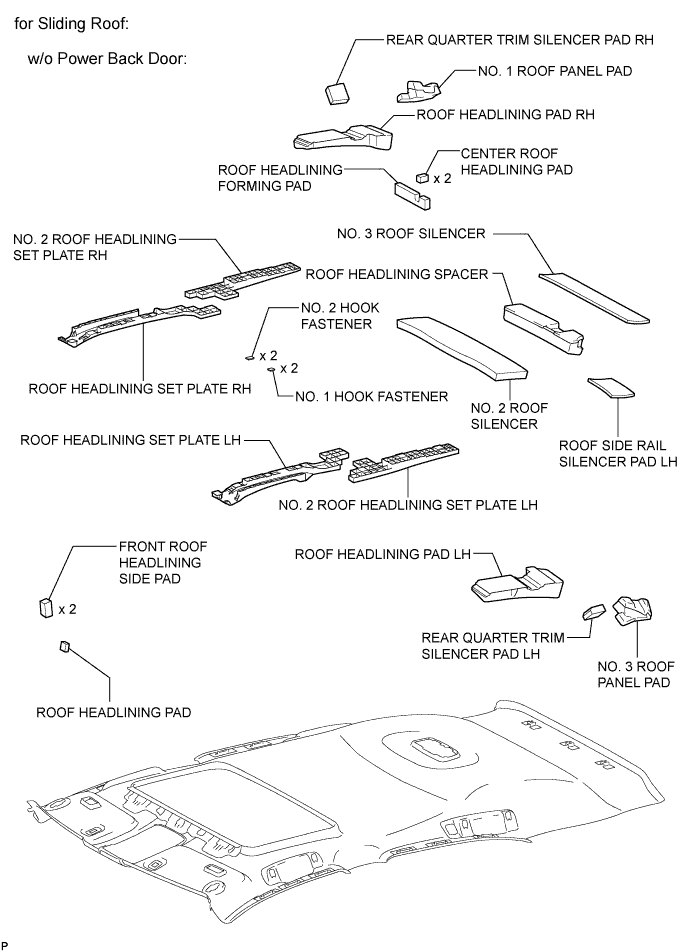 A01NGTOE03