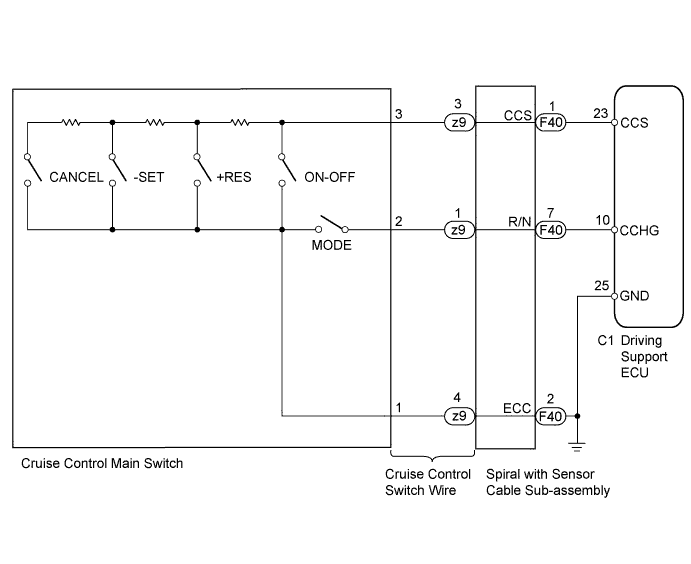 A01NGU5E05