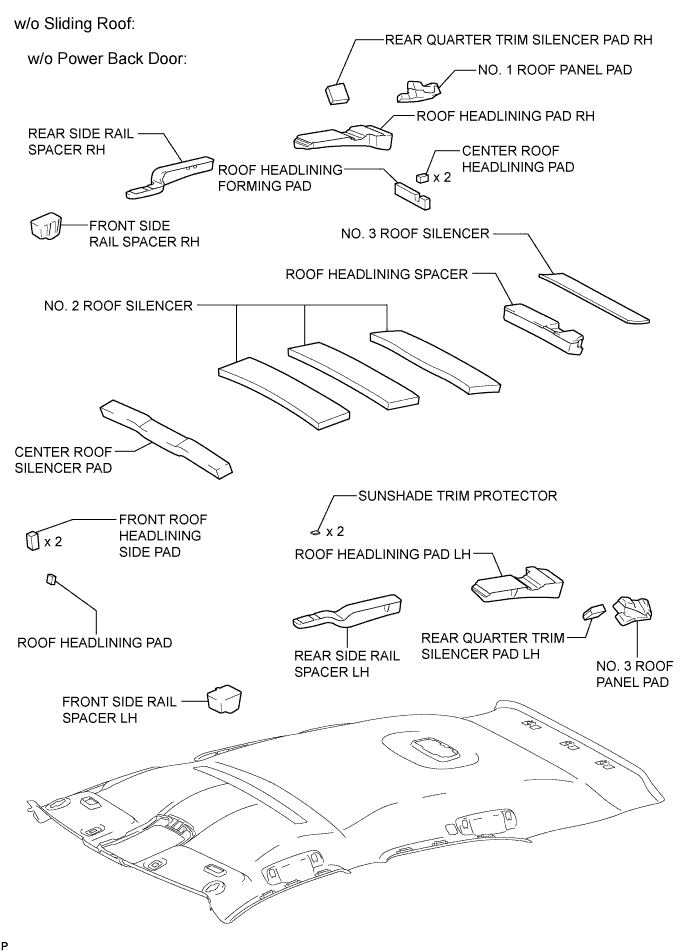 A01NGVAE01