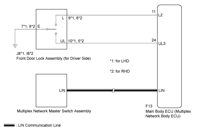 A01NGX7E05