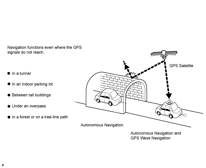 A01NGZZE12