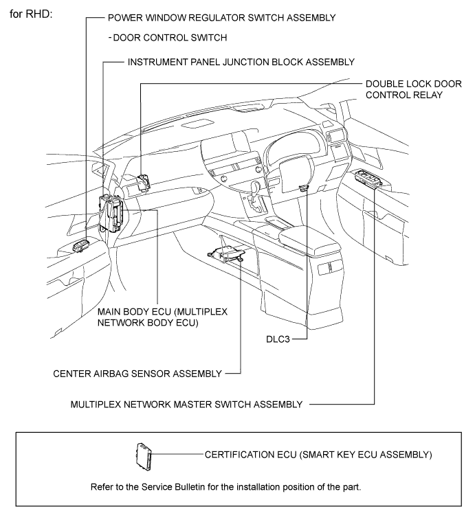 A01NH0BE02