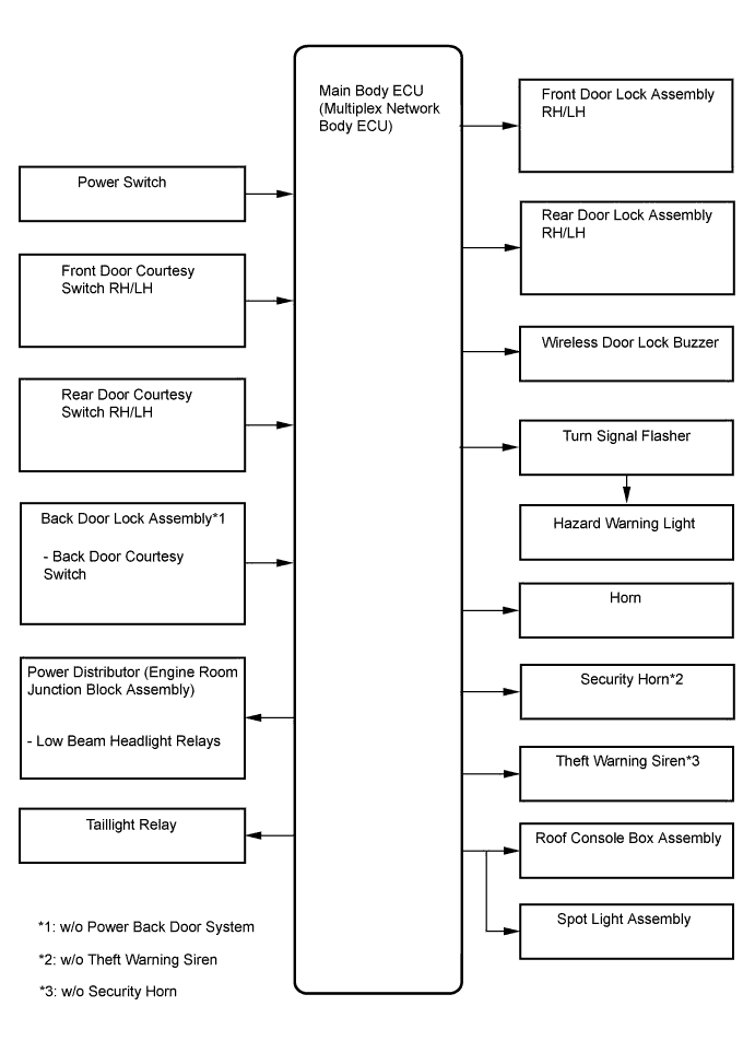 A01NH1OE02