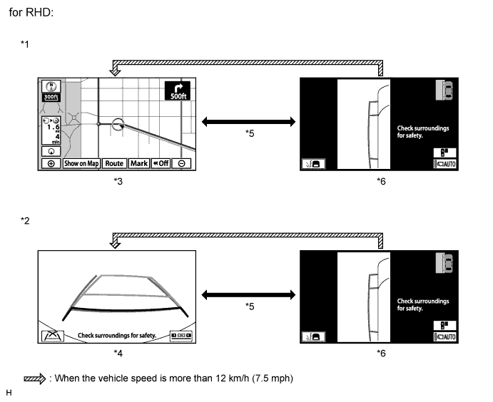 A01NH2IE01