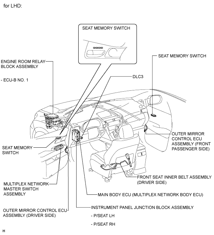 A01NH3KE01