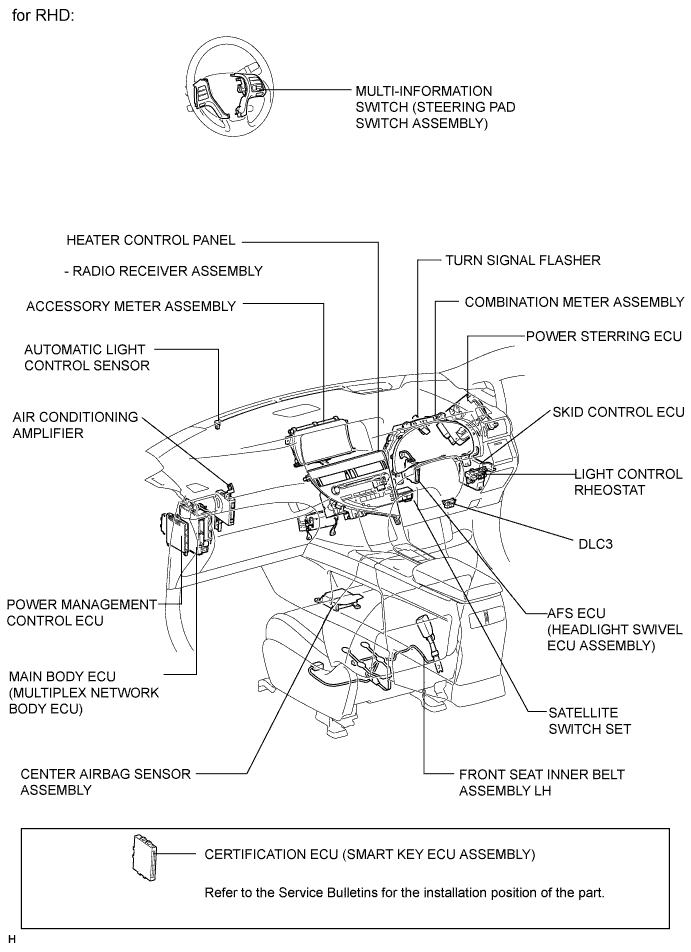 A01NH3OE01