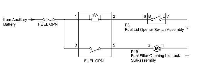 A01NH45E02