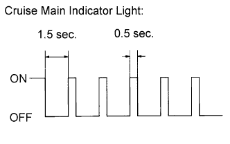 A01NH5IE37