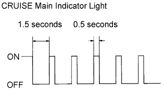 A01NH5IE42