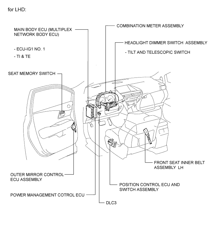 A01NH6AE02