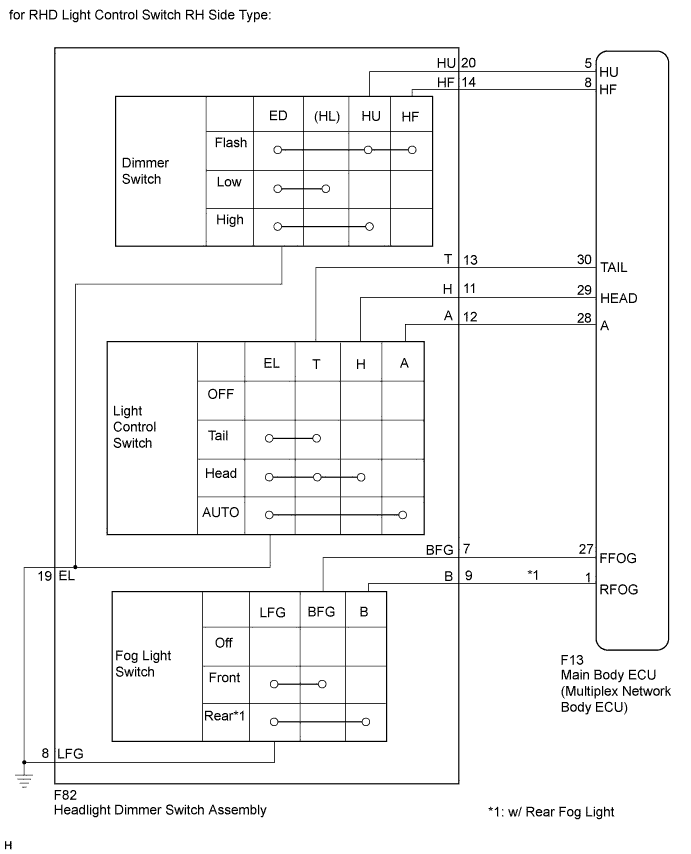 A01NH6VE01