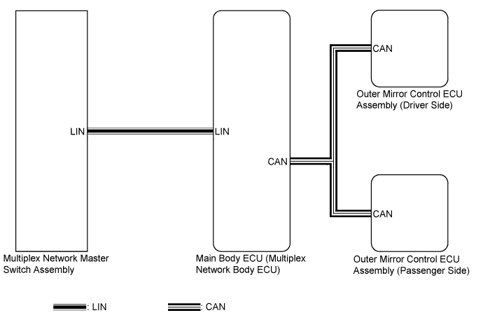 A01NH78E01