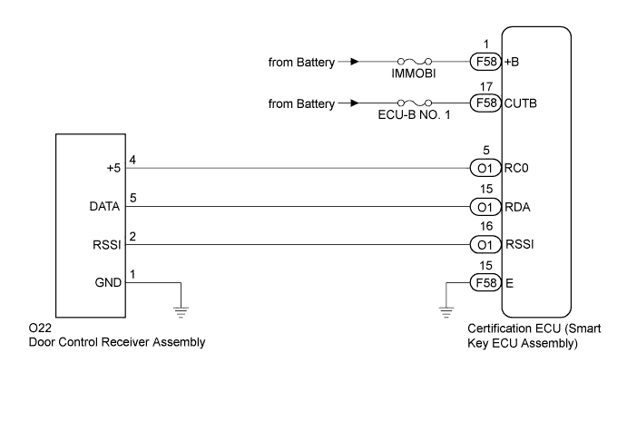 A01NH96E03