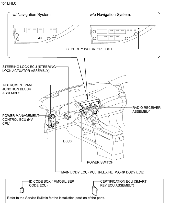 A01NHAEE01