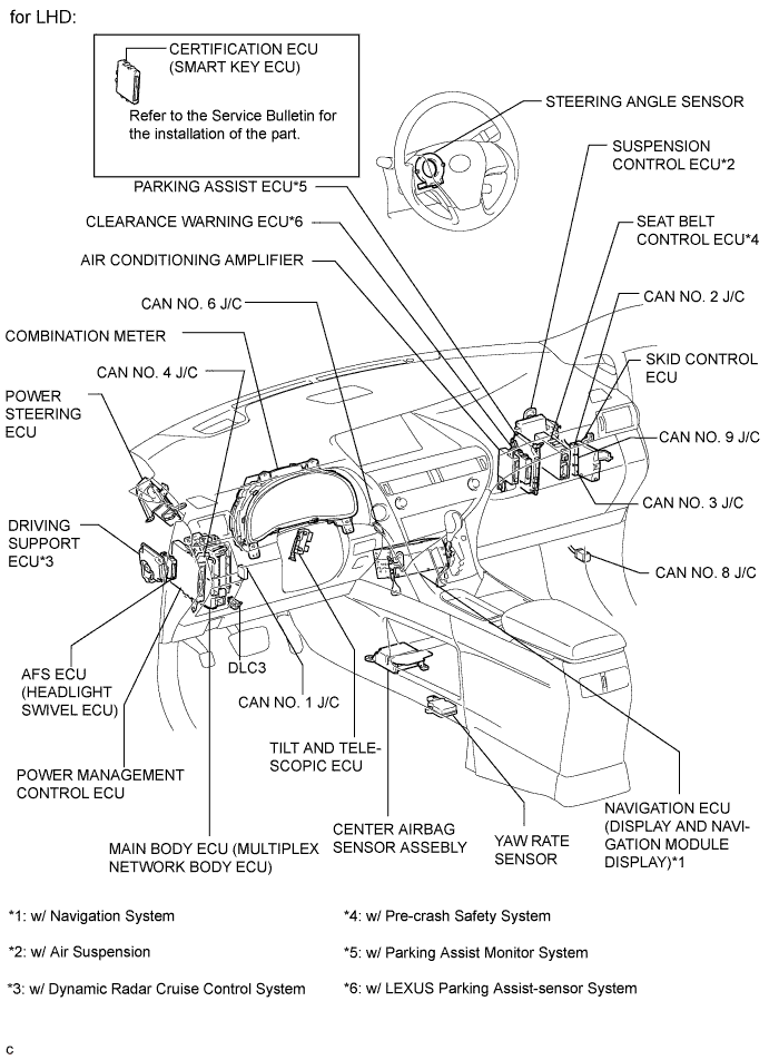 A01NHAXE01