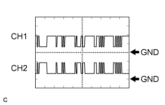 A01NHBCE01