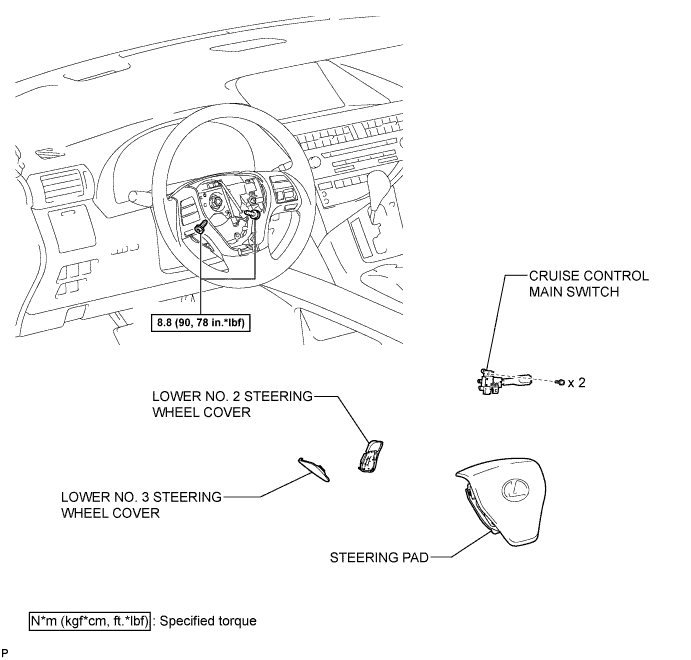 A01NHCIE01