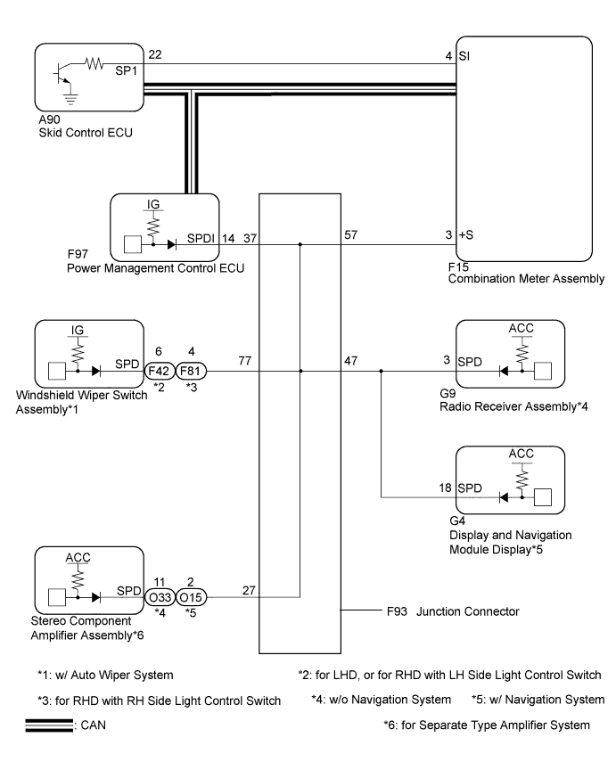 A01NHGFE07