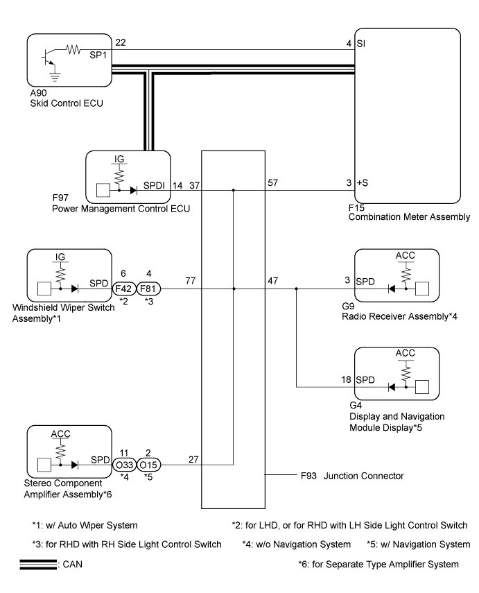 A01NHGFE08