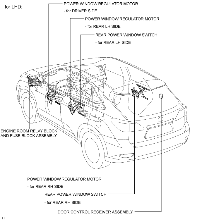 A01NHGTE01