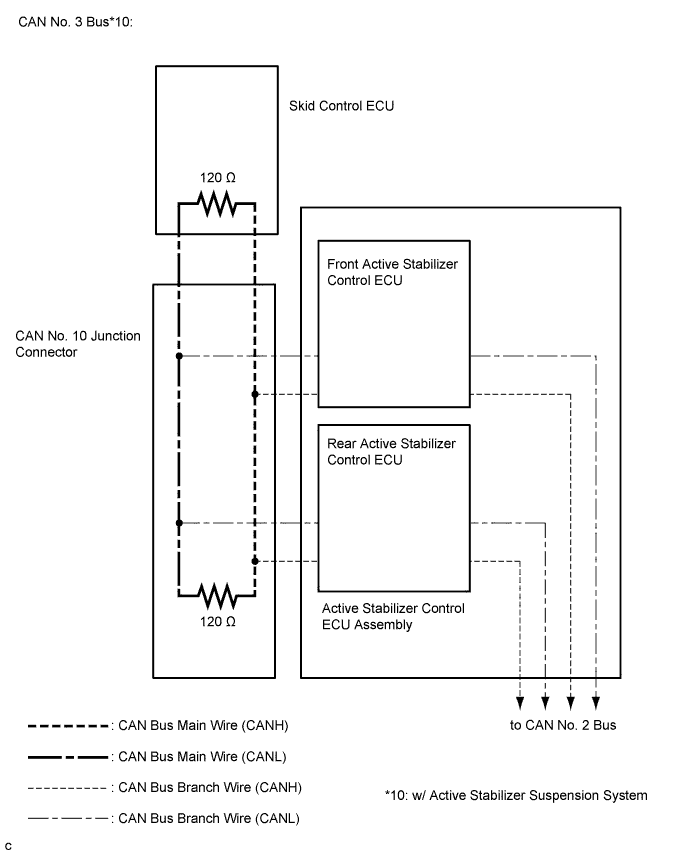 A01NHIOE02