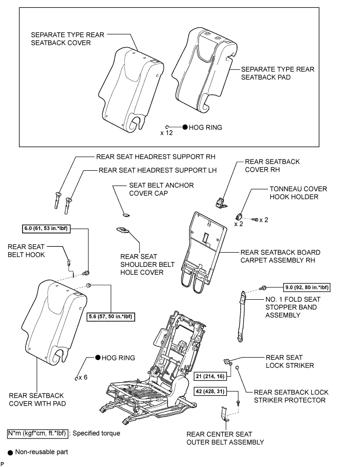 A01NHLNE01