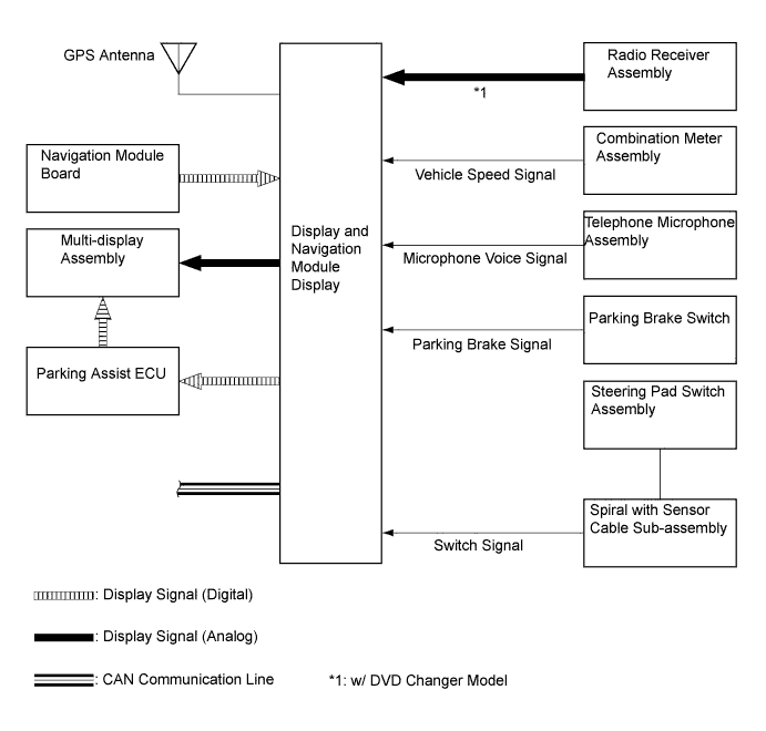 A01NHM8E04