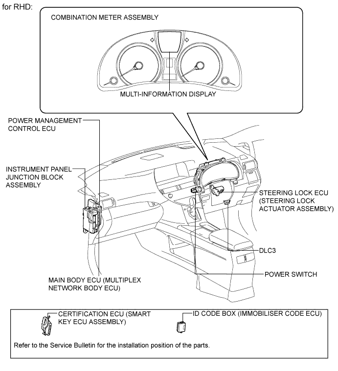 A01NHO6E01