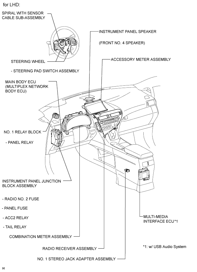 A01NHPRE01