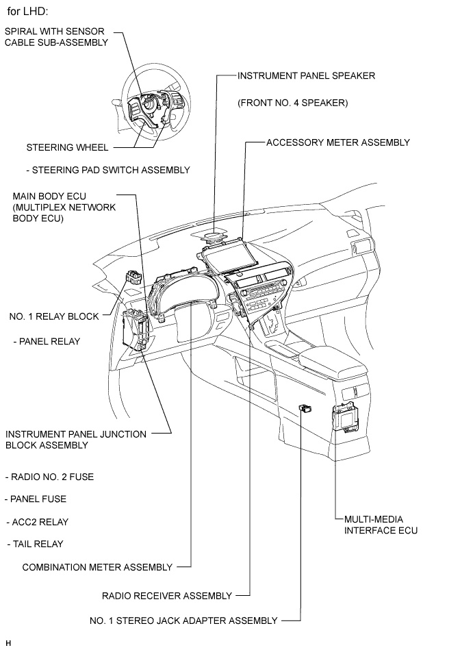 A01NHPRE02