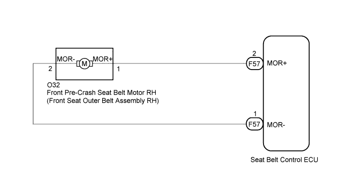 A01NHSRE05