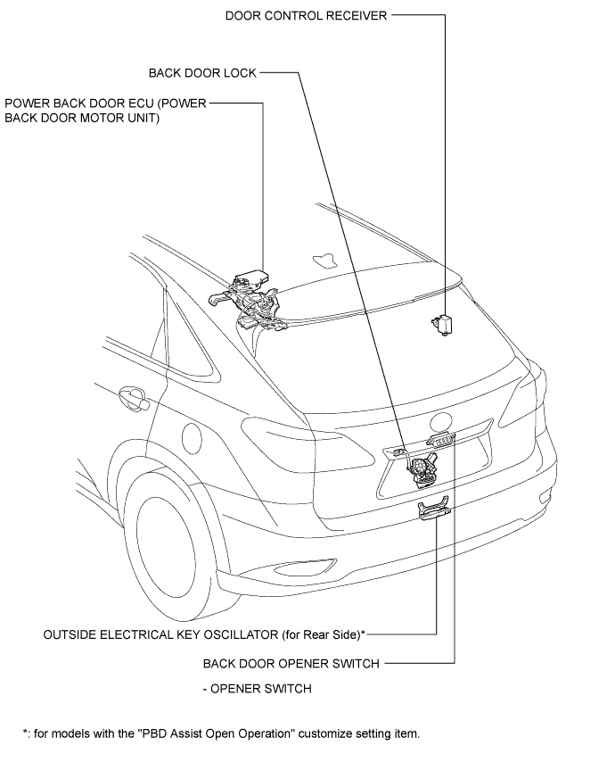 A01NHTZE01