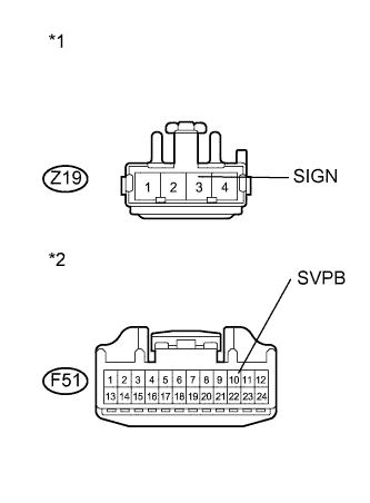 A01NCMOE05