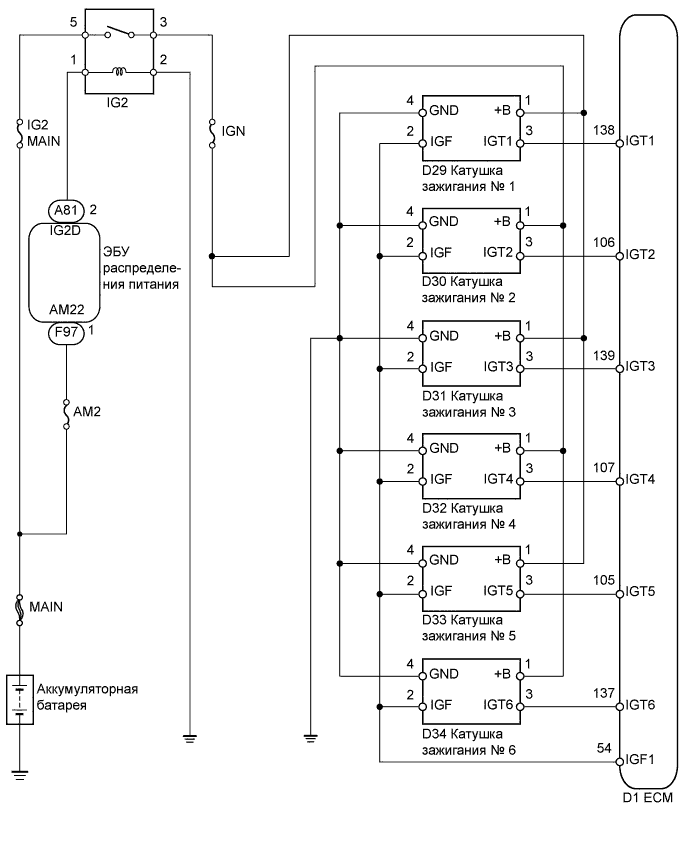 A01NCNAE01