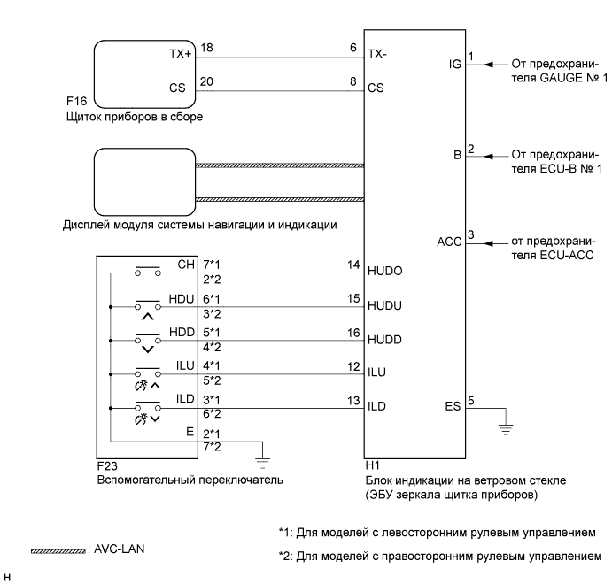 A01NCPQE06