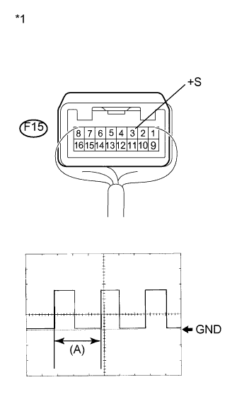 A01NCPVE29