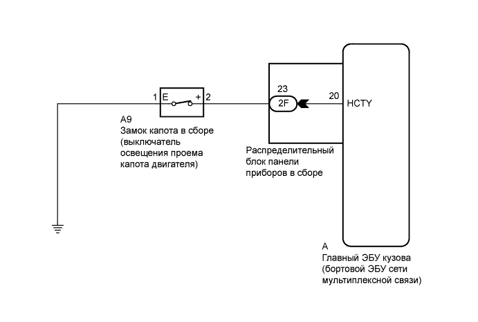 A01NCQ5E01