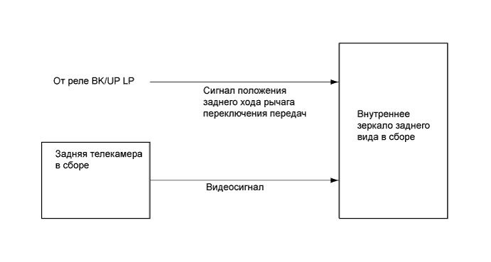 A01NCRME02