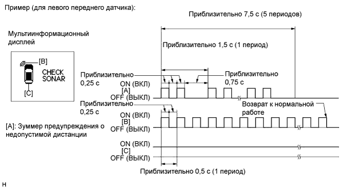 A01NCS6E01