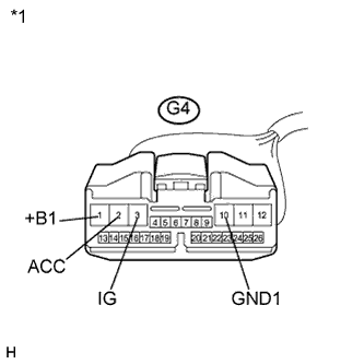 A01NCTPE11