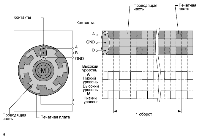 A01NCU9E04