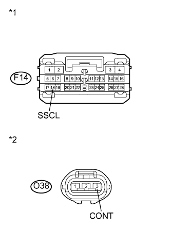 A01NCULE01