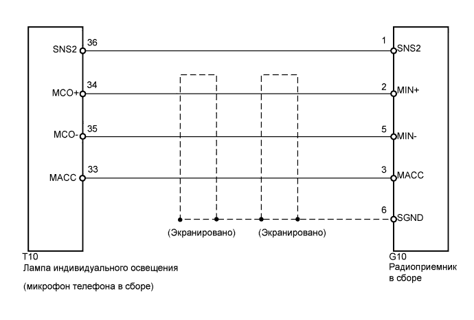 A01NCUZE07